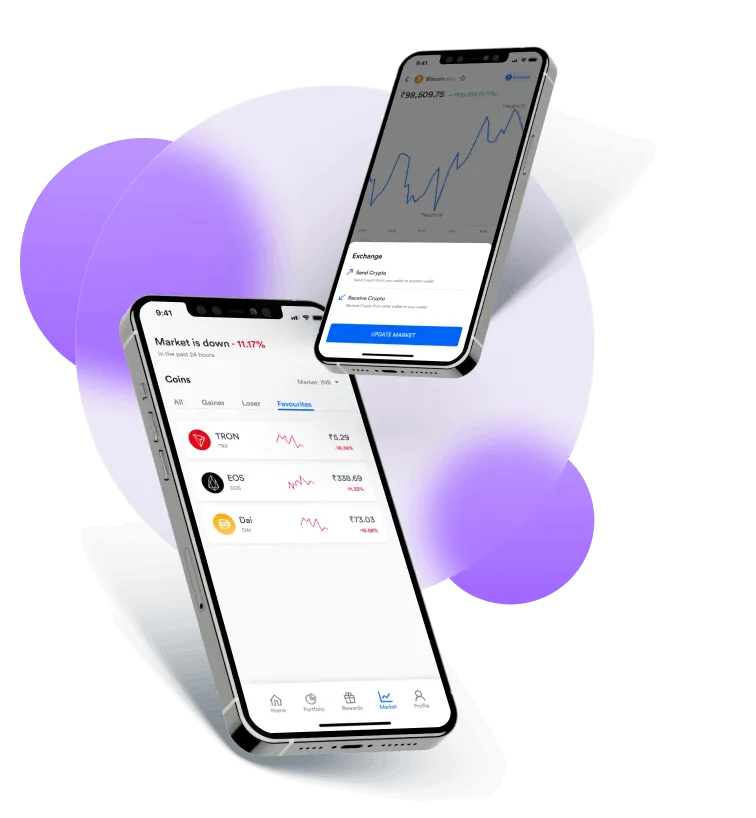 Neverslive Ai - Market Evolution Over Time